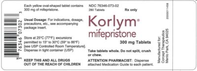 Korlym | Mifepristone Kit